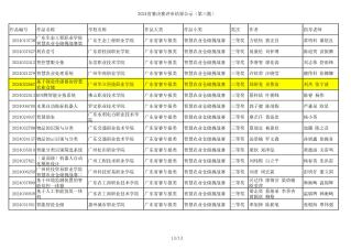 機(jī)器人設(shè)計大賽省賽三等獎